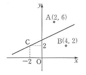 ¼öÇаøºÎ¹ý